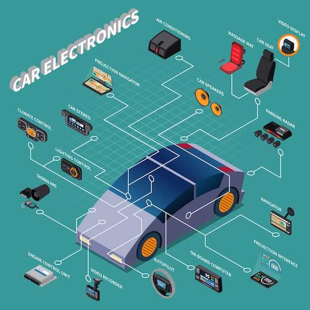 Практическое подключение и диагностика по распиновке мини USB