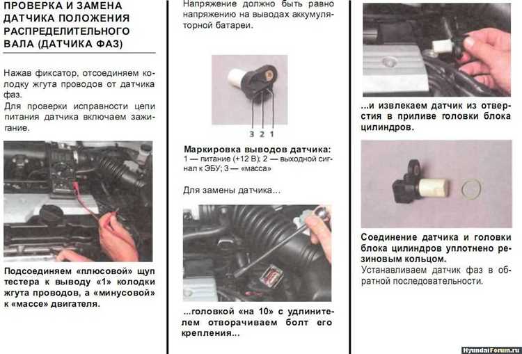 Проблемы с запуском двигателя