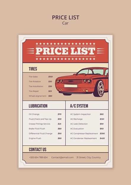 Типичные проблемы и слабые места модели