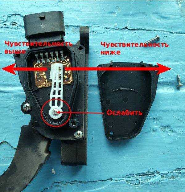 Коды ошибок и диагностика автомобиля