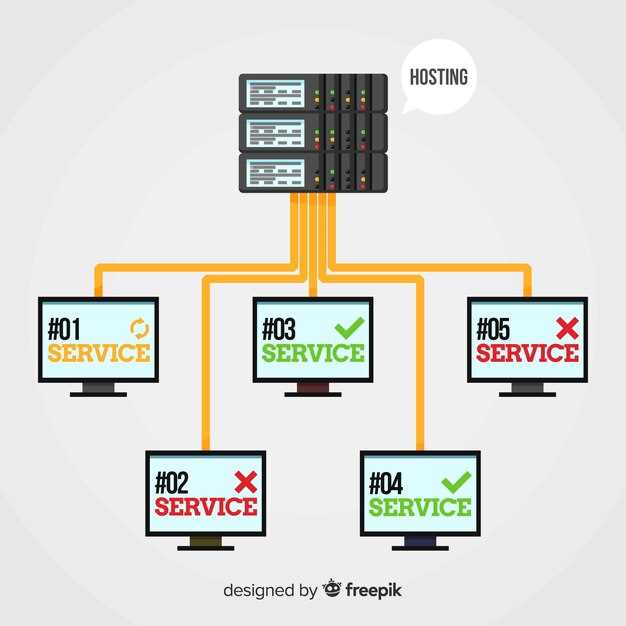 Безопасность при работе с электромодулями двигателя