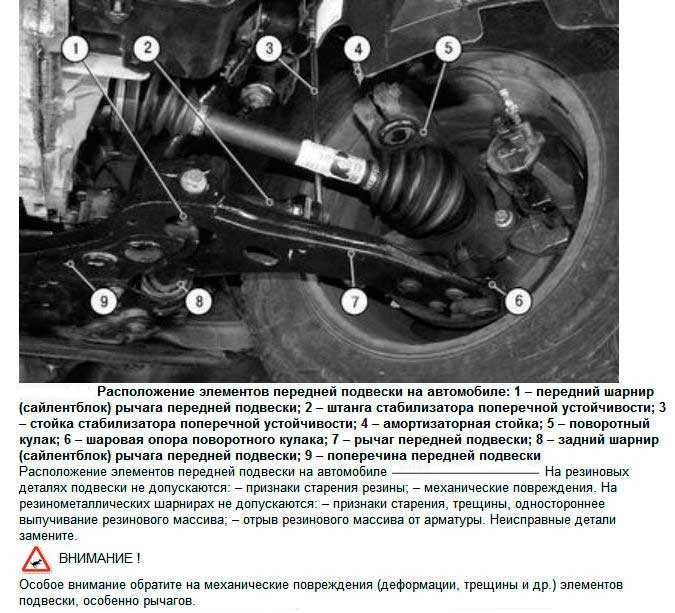 Недостаток смазки в механизме управления: как это влияет на звук