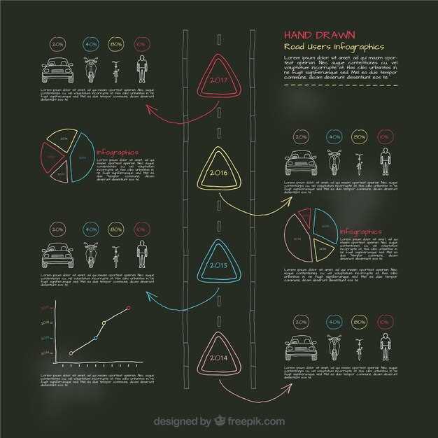Советы по управлению энергопотреблением