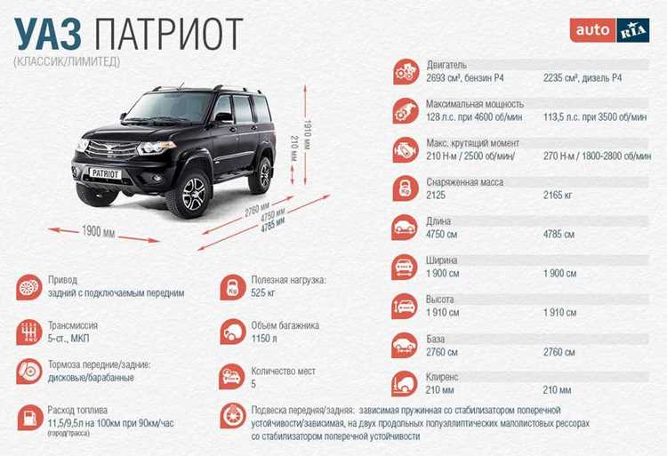 Шаги по демонтажу старого распределительного вала