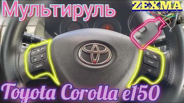Проверка совместимости с моделью